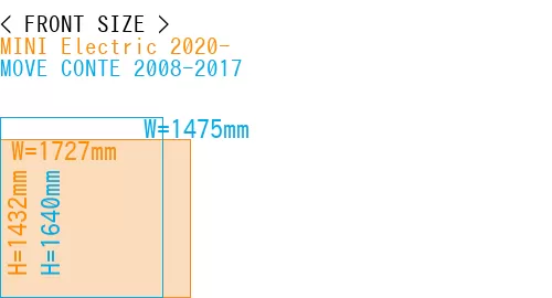 #MINI Electric 2020- + MOVE CONTE 2008-2017